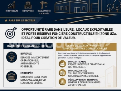 Local commercial à vendre de 600 m² à Saint-Marcel